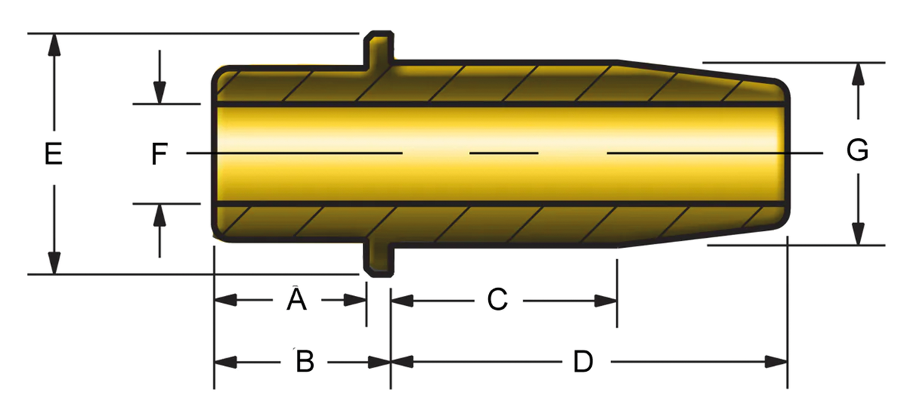 CAST IRON SHOULDERED VALVE GUIDES BY KIBBLEWHITE PRECISION MACHING