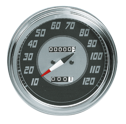 SPEEDOMETERS FOR FXWG-FXST-FLST MODELS