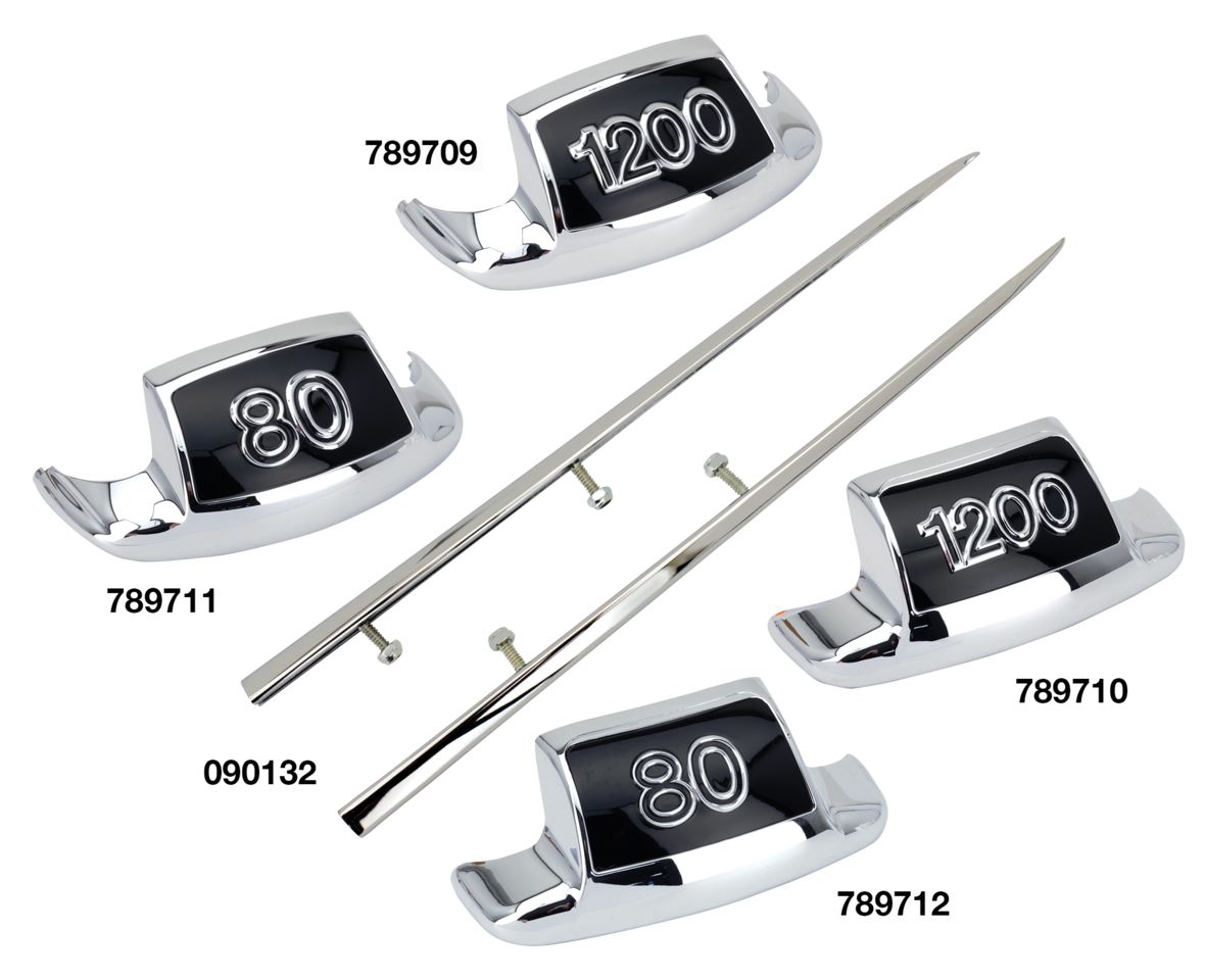 FENDER TIPS WITH 1200 OR 80 DESIGN | Big Twin | Touring