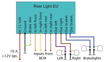 US TO EU TAILLIGHT CONVERSION MODULE | Chief | Dyna | Scout | Softail | Sportster | Street | Touring | Trike