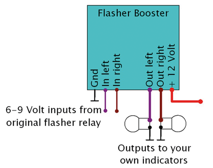 ELEKTRONIKBOX FLASHER BOOSTER