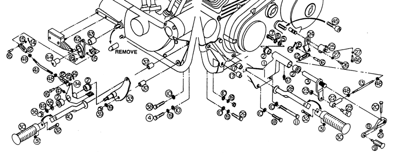 FORWARD CONTROL SETS
