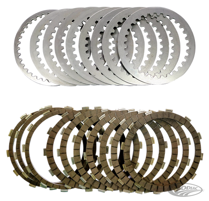 CLUTCH PLATE SET FOR MILWAUKEE EIGHT | Softail | Touring | Trike