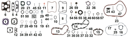 GASKETS, O-RINGS AND SEALS FOR 1986-2003 SPORTSTER AND 1997-2002 BUELL | Sportster