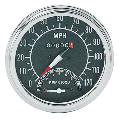 SPEEDO/TACHO FOR FAT BOB DASHES
