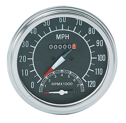 SPEEDO/TACHO FOR FAT BOB DASHES
