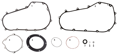 MILWAUKEE EIGHT PRIMARY GASKETS & SEALS | Touring | Trike