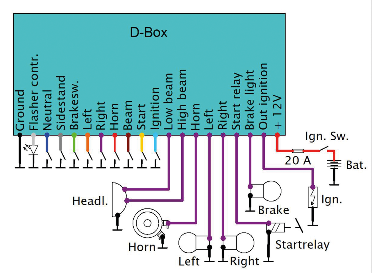 ELEKTRONIKBOX VERSION D
