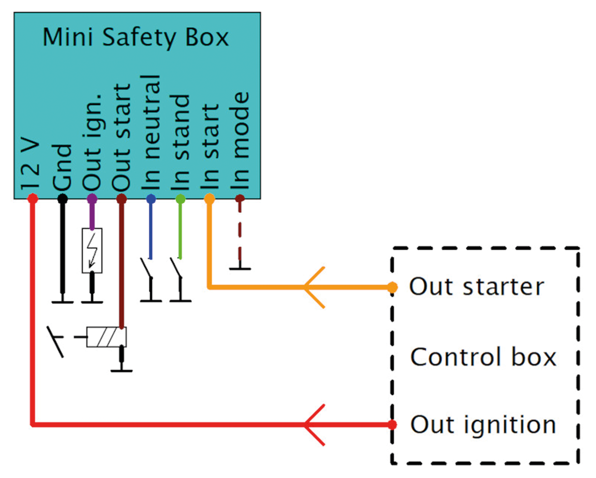 ELEKTRONIKBOX MINI SAFETY SWITCH