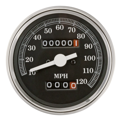 FX SPEEDOMETER