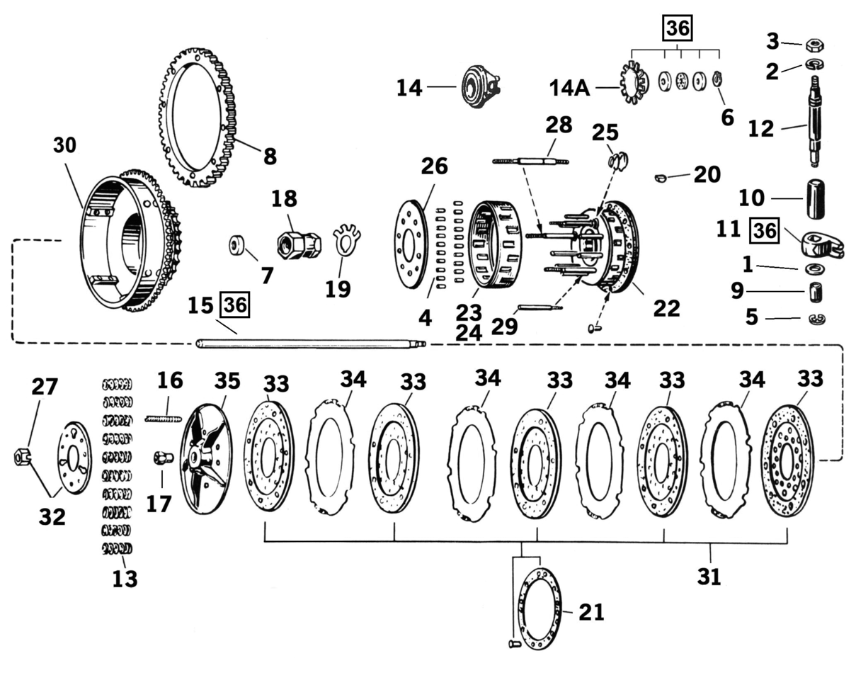 CLUTCH PARTS FOR 1936-EARLY 1984 BIG TWIN - GZP Clutch hub rollers BT37-84 set of 20

Note: 1968-1984 clutch friction discs can be used in 1941-1967 models when installed with an extra steel plate ZPN232616. | Big Twin  |  FX  |  FXR  |  Touring