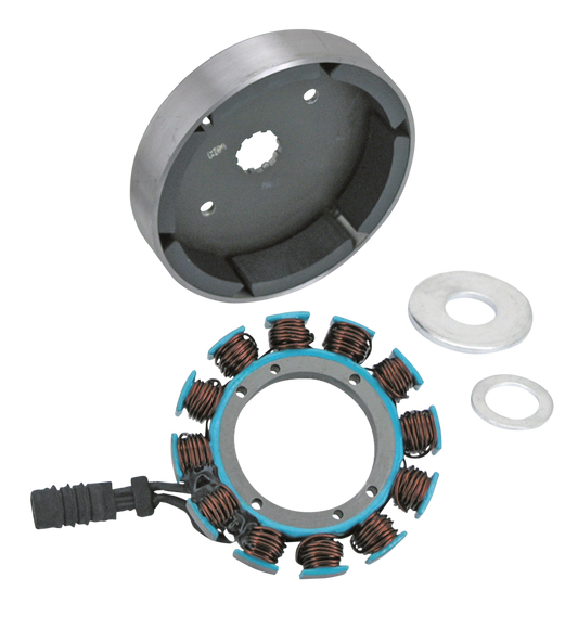 STANDARD MOTOR PRODUCTS ALTERNATOR STATOR AND ROTOR KITS | Dyna | FXR | Softail | Touring