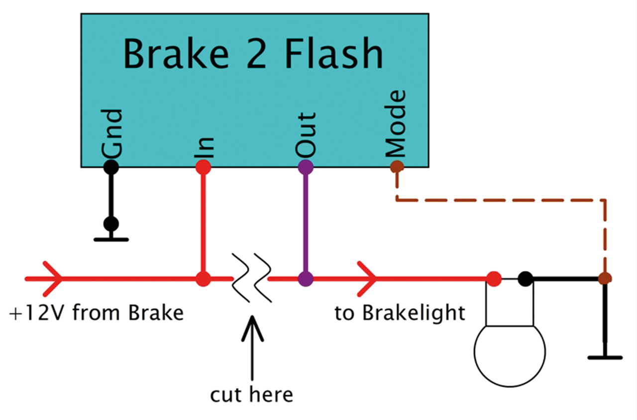 ELEKTRONIKBOX BRAKE-2-FLASH