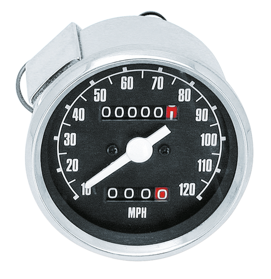 FX SPEEDOMETER