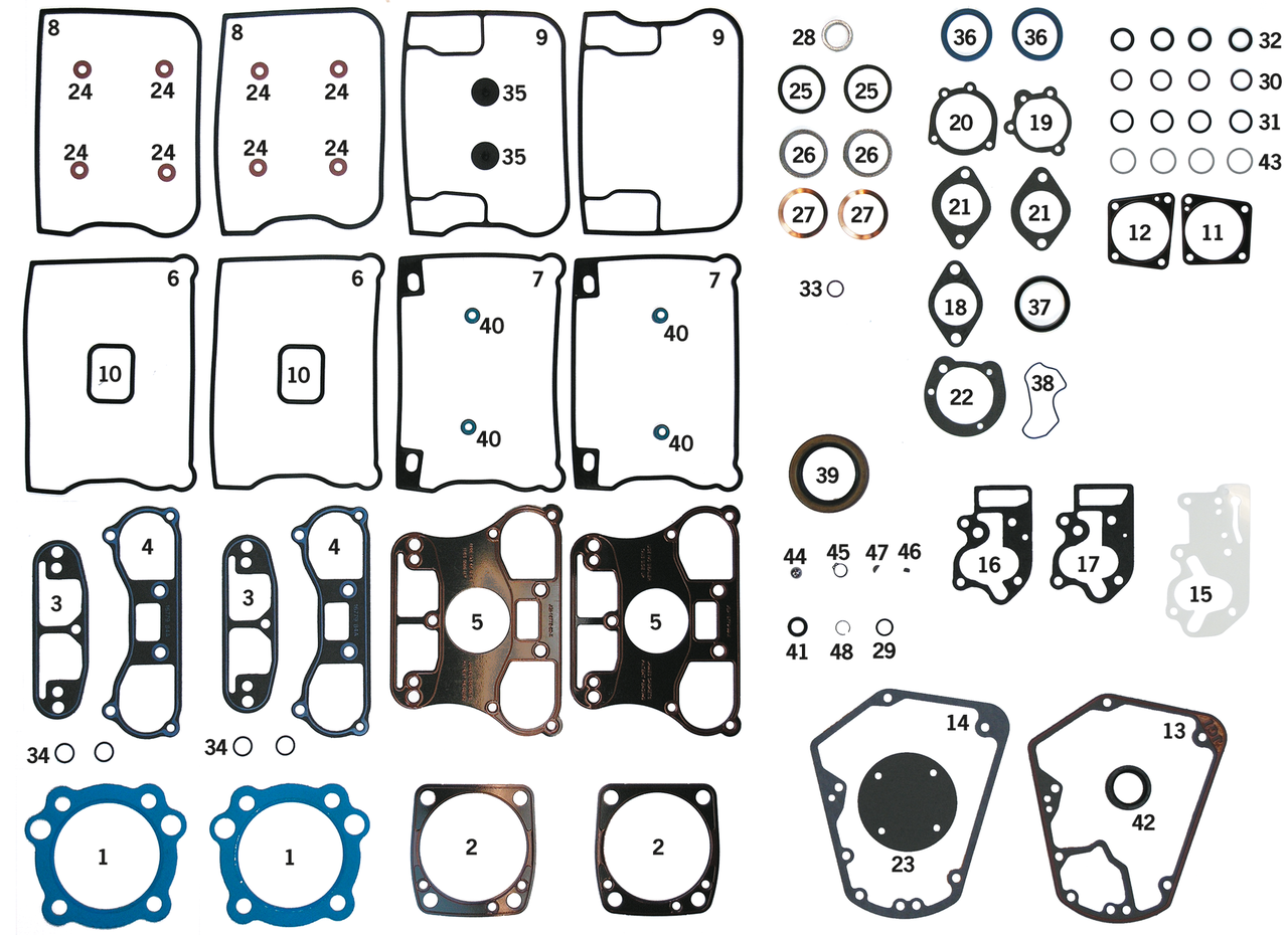 GASKETS, O-RINGS AND SEALS FOR 1986-2003 SPORTSTER AND 1997-2002 BUELL | Sportster
