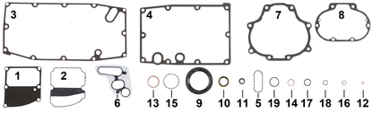 MILWAUKEE EIGHT TRANSMISSION GASKETS & SEALS | Softail | Touring | Trike